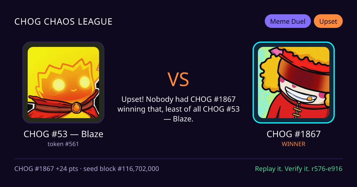 Highlight card: CHOG #53 — Blaze versus CHOG #1867