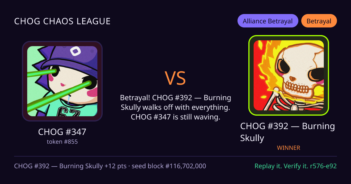 Highlight card: CHOG #347 versus CHOG #392 — Burning Skully