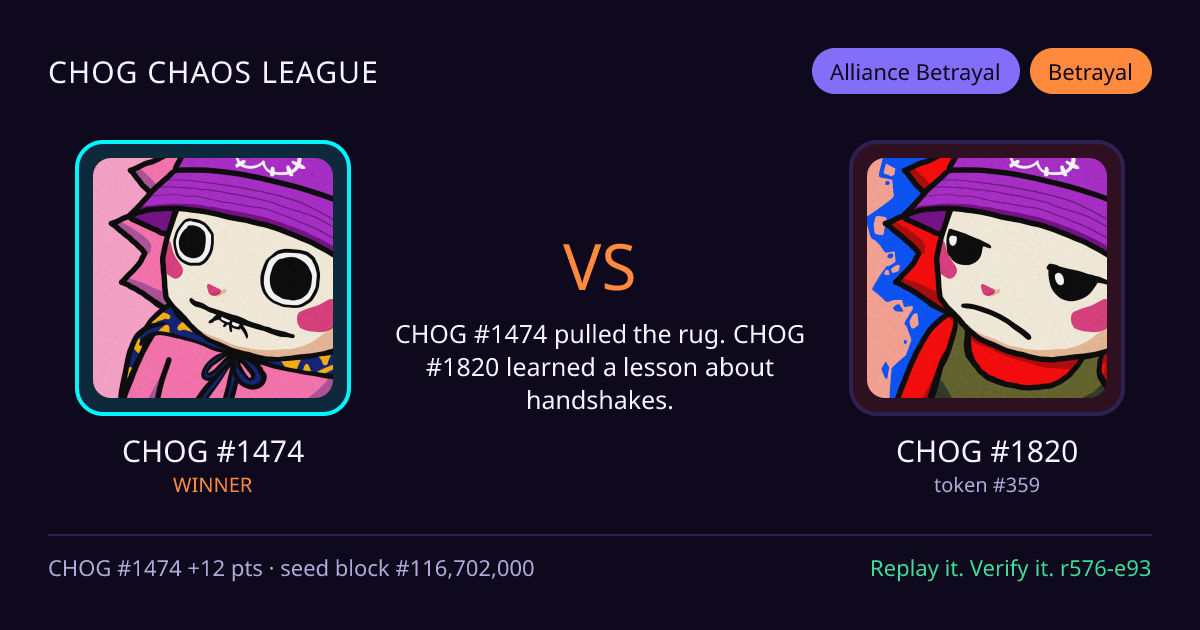 Highlight card: CHOG #1474 versus CHOG #1820