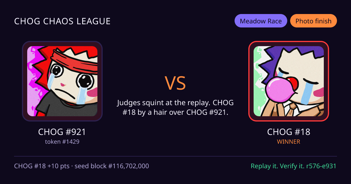 Highlight card: CHOG #921 versus CHOG #18
