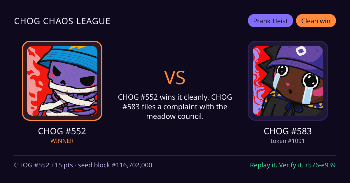 Highlight card: CHOG #552 versus CHOG #583