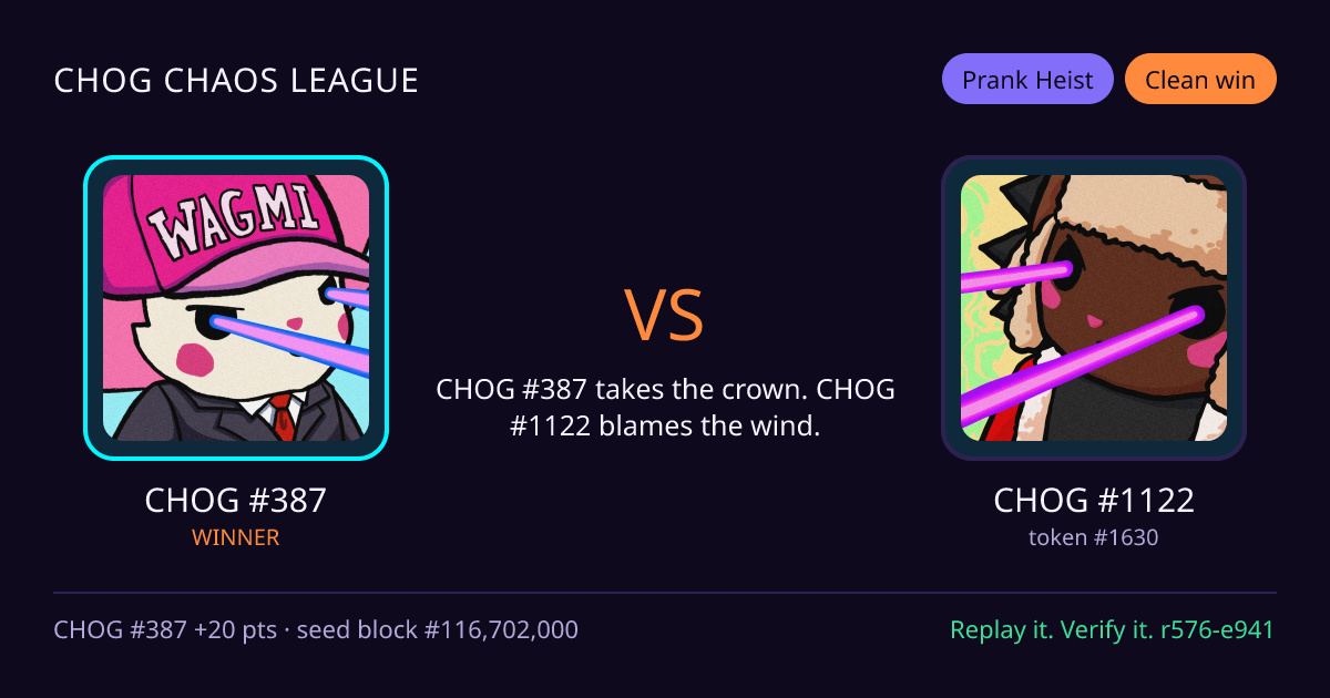 Highlight card: CHOG #387 versus CHOG #1122