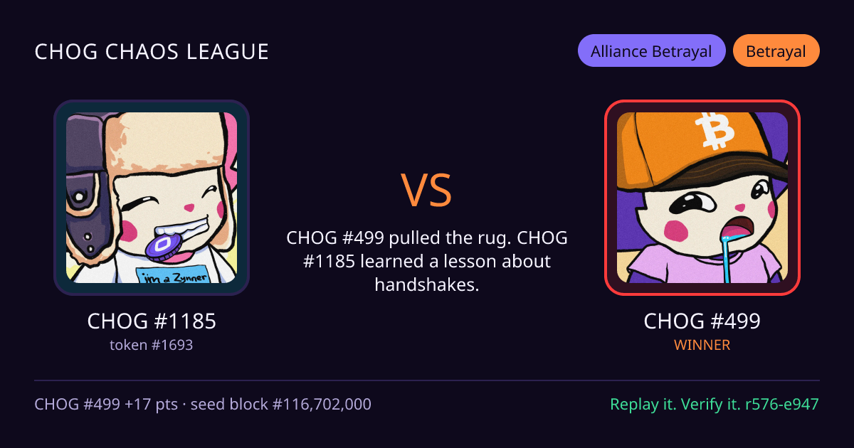 Highlight card: CHOG #1185 versus CHOG #499