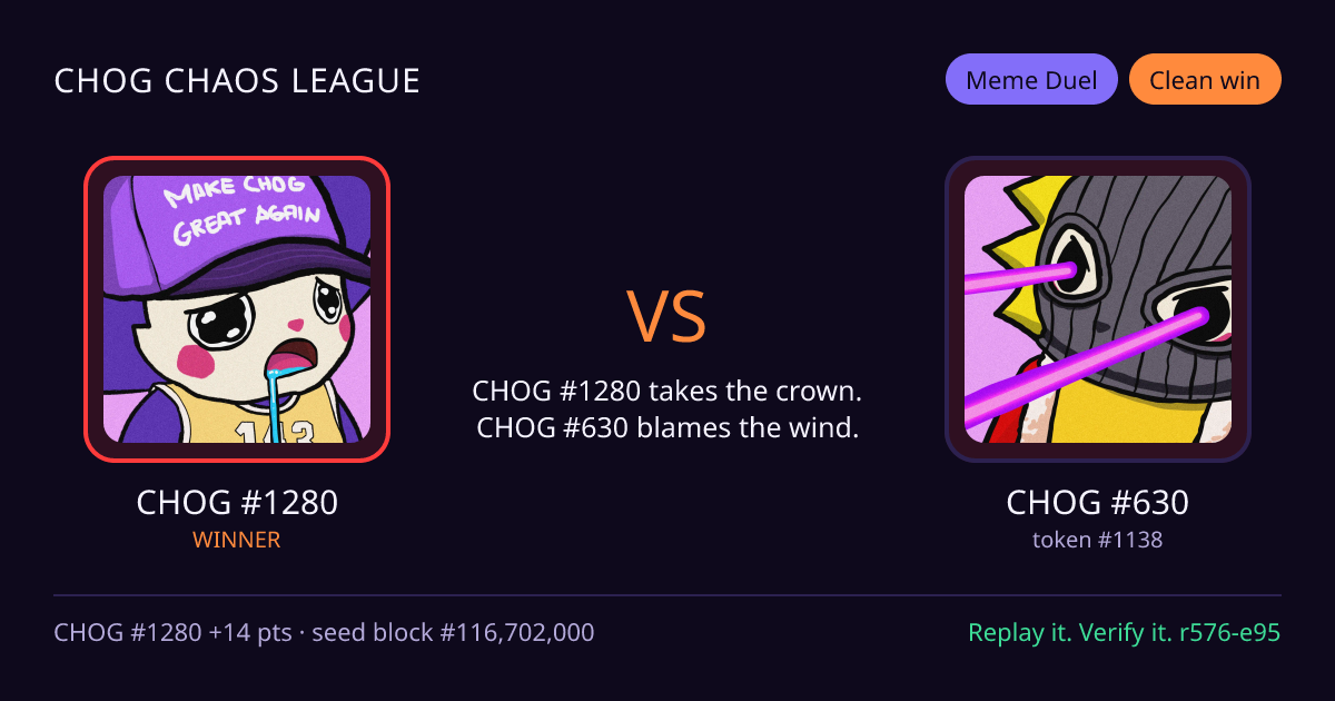 Highlight card: CHOG #1280 versus CHOG #630