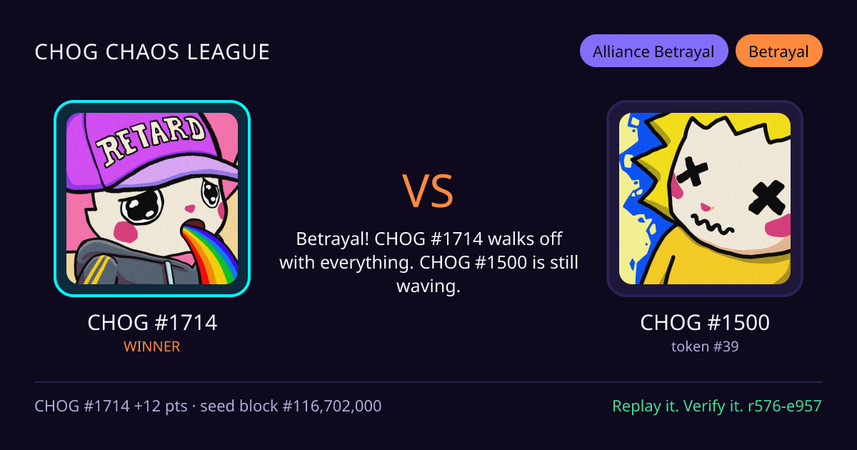 Highlight card: CHOG #1714 versus CHOG #1500