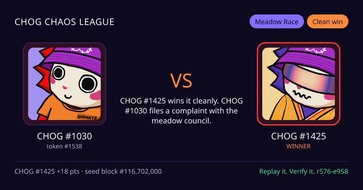Highlight card: CHOG #1030 versus CHOG #1425
