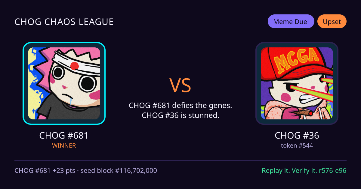 Highlight card: CHOG #681 versus CHOG #36