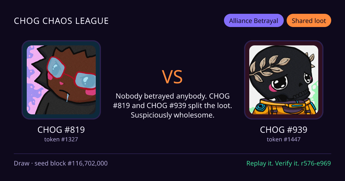 Highlight card: CHOG #819 versus CHOG #939