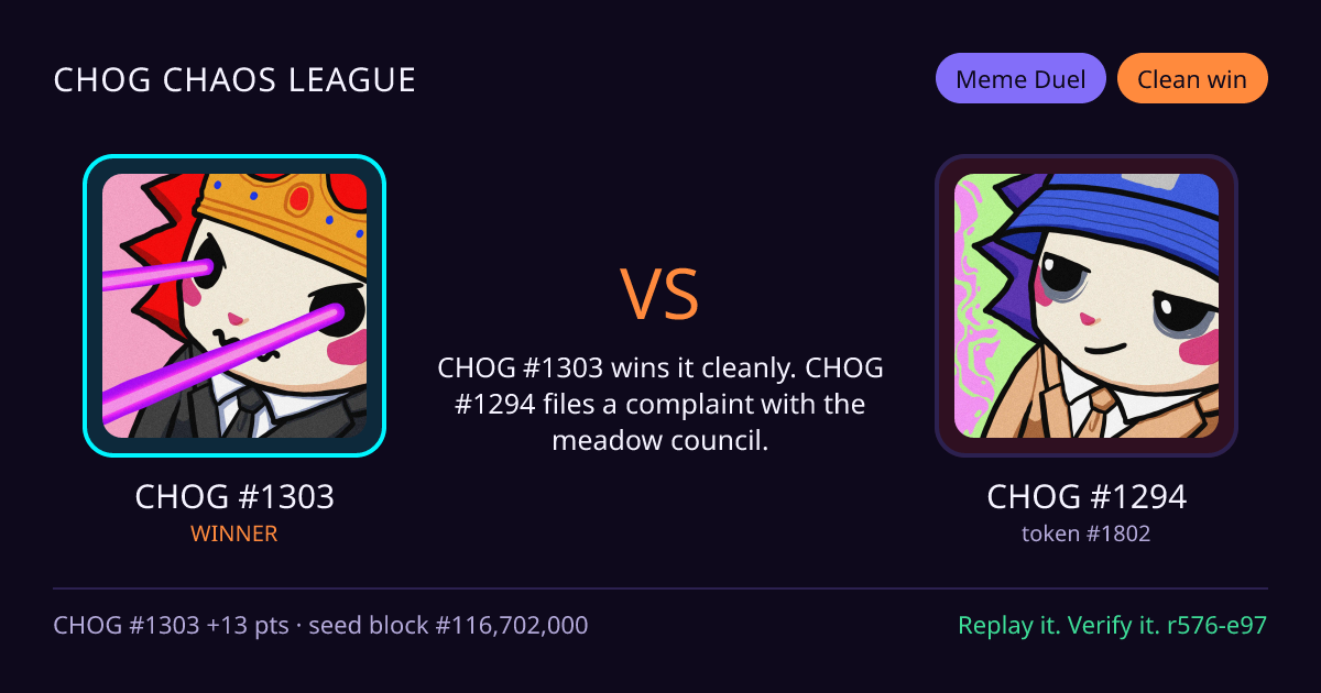Highlight card: CHOG #1303 versus CHOG #1294