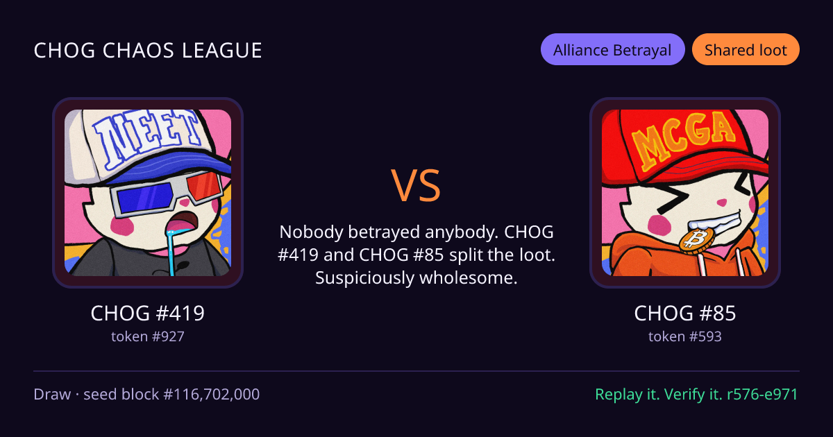 Highlight card: CHOG #419 versus CHOG #85