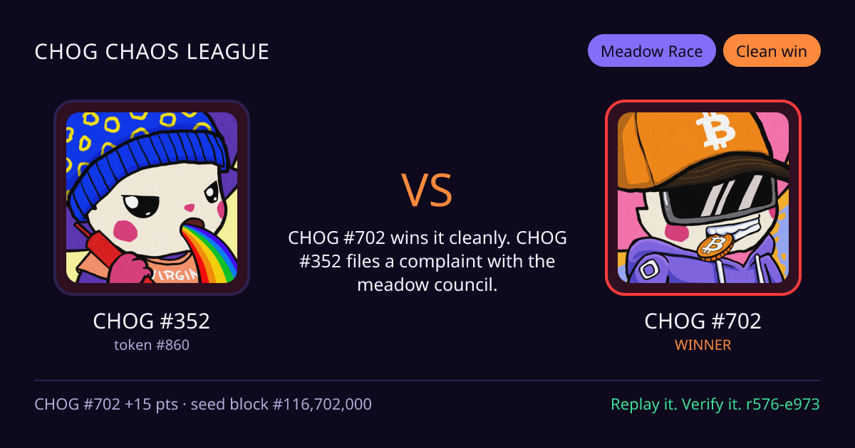 Highlight card: CHOG #352 versus CHOG #702
