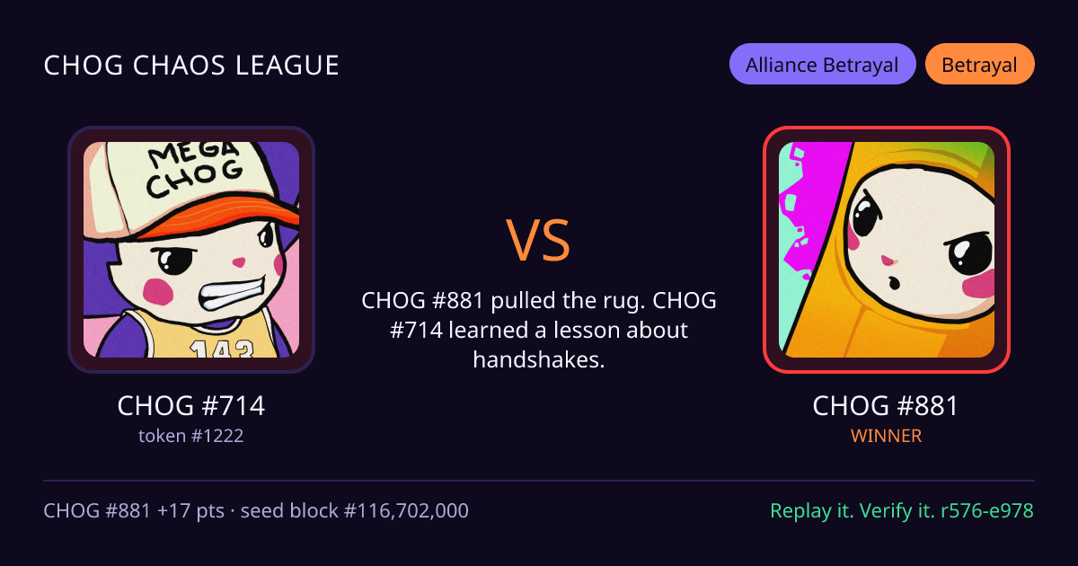 Highlight card: CHOG #714 versus CHOG #881