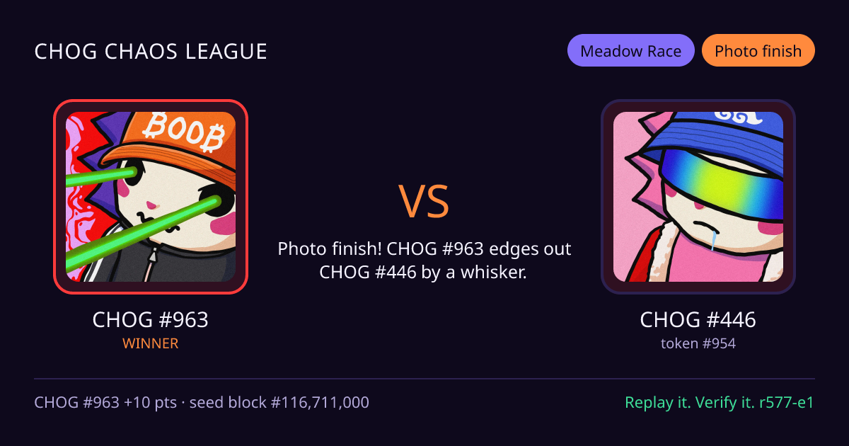 Highlight card: CHOG #963 versus CHOG #446