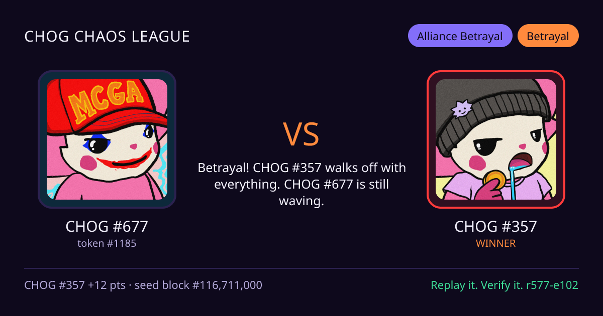 Highlight card: CHOG #677 versus CHOG #357