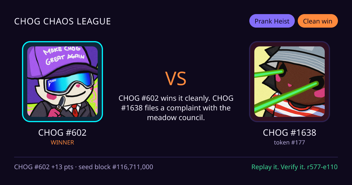 Highlight card: CHOG #602 versus CHOG #1638