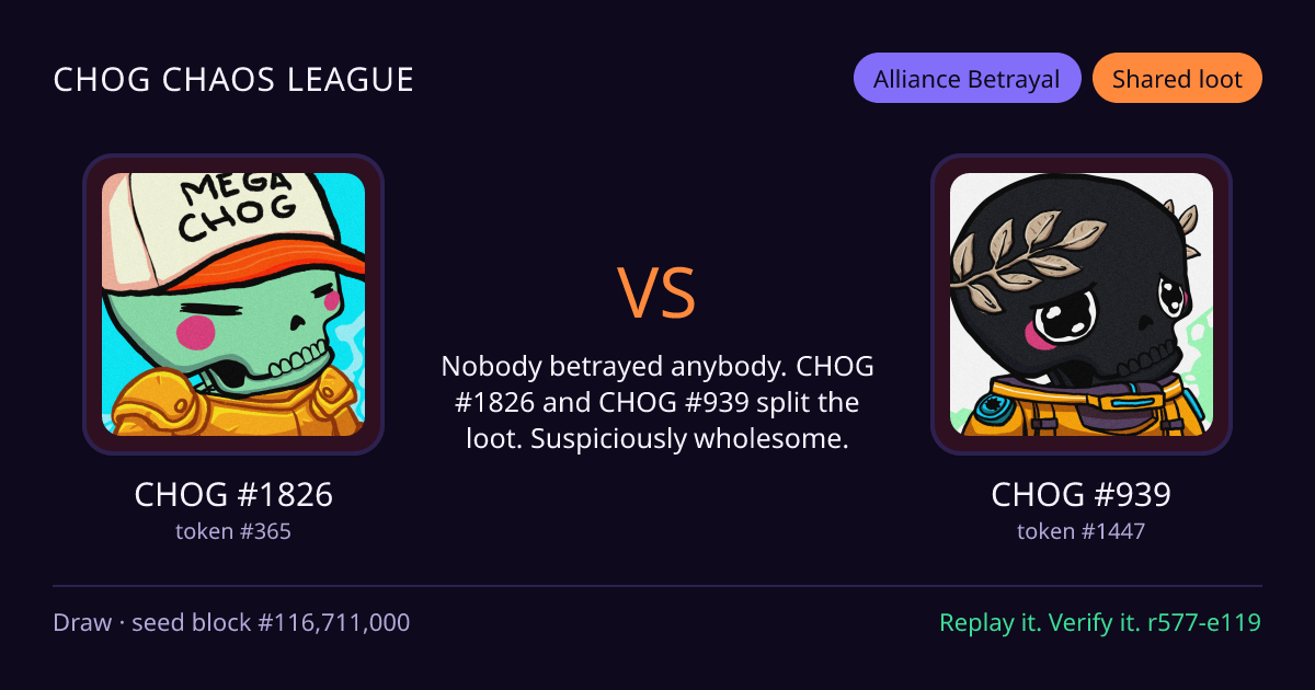 Highlight card: CHOG #1826 versus CHOG #939