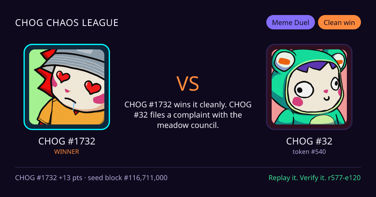 Highlight card: CHOG #1732 versus CHOG #32