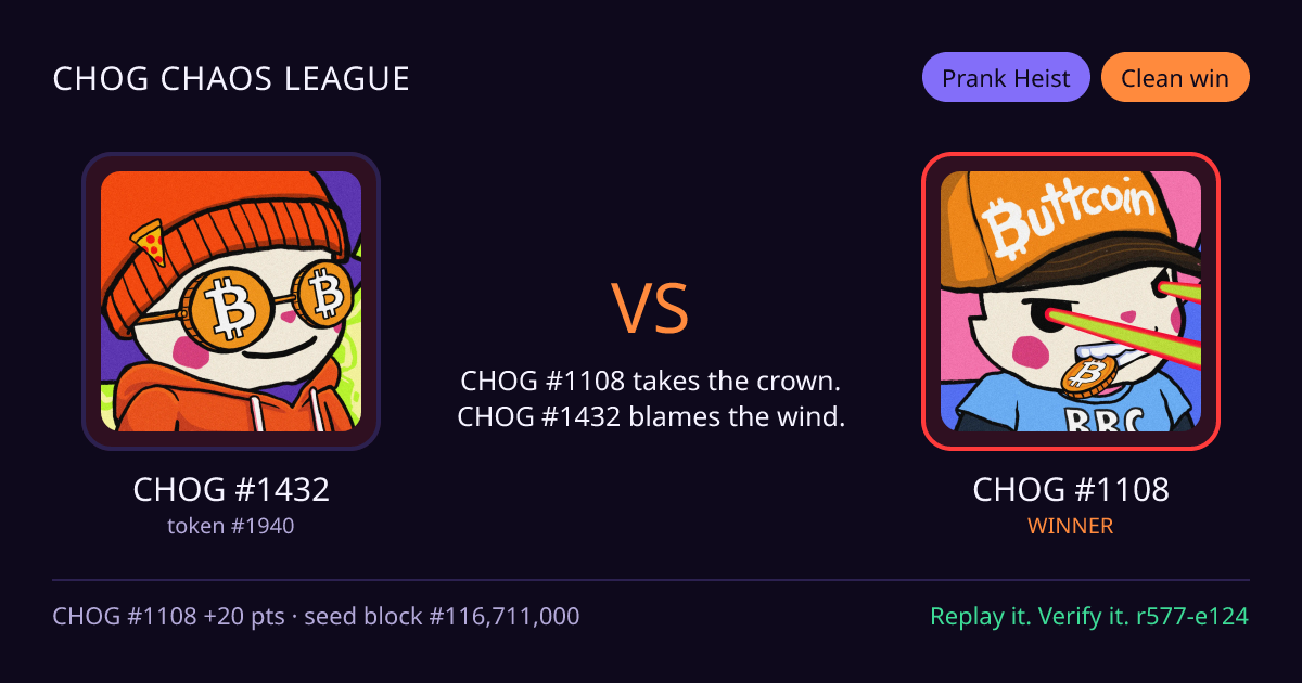 Highlight card: CHOG #1432 versus CHOG #1108