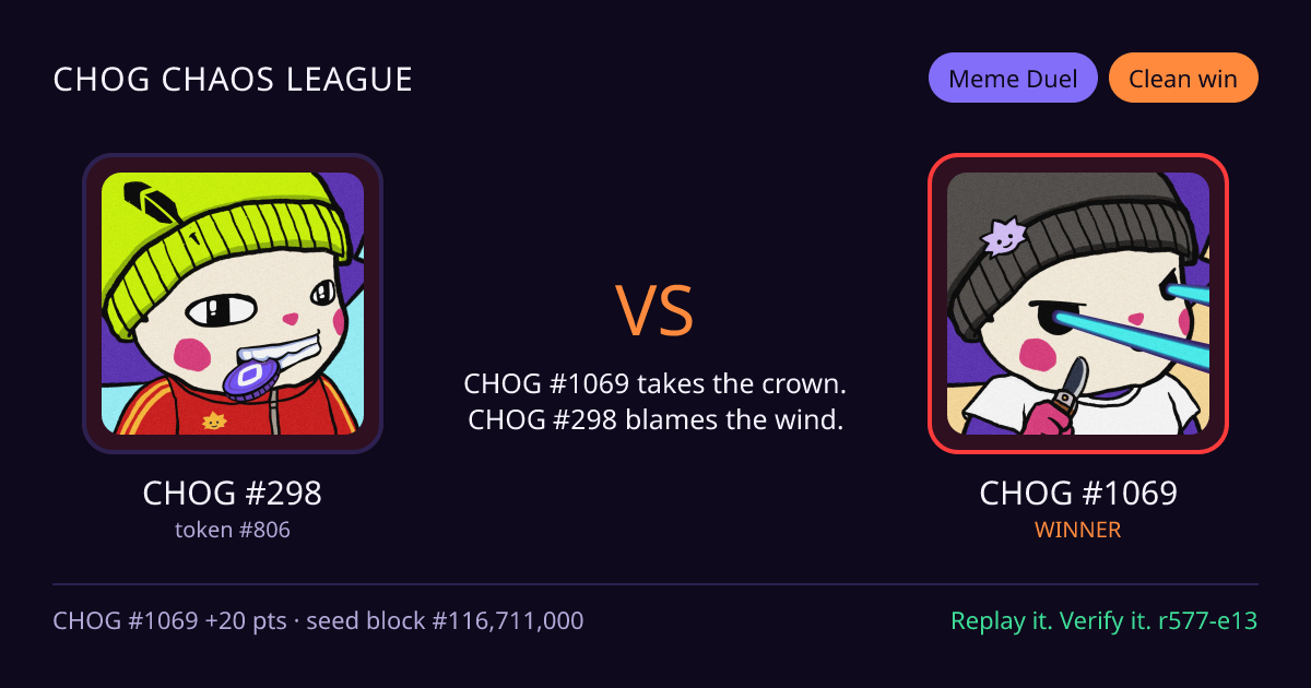 Highlight card: CHOG #298 versus CHOG #1069