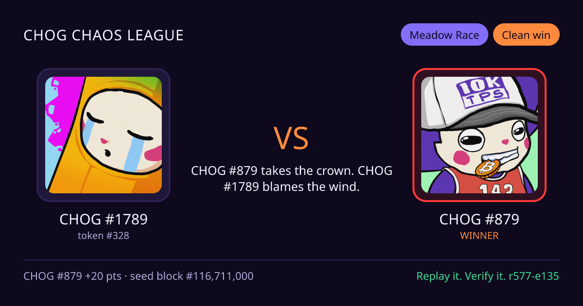 Highlight card: CHOG #1789 versus CHOG #879