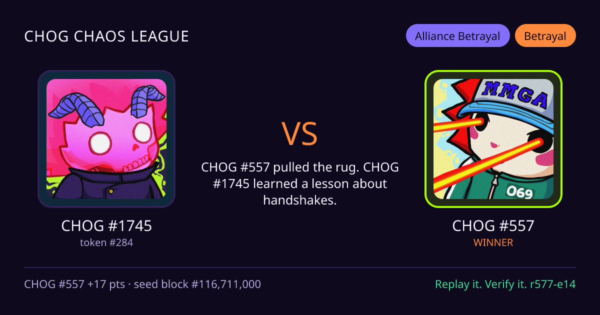 Highlight card: CHOG #1745 versus CHOG #557