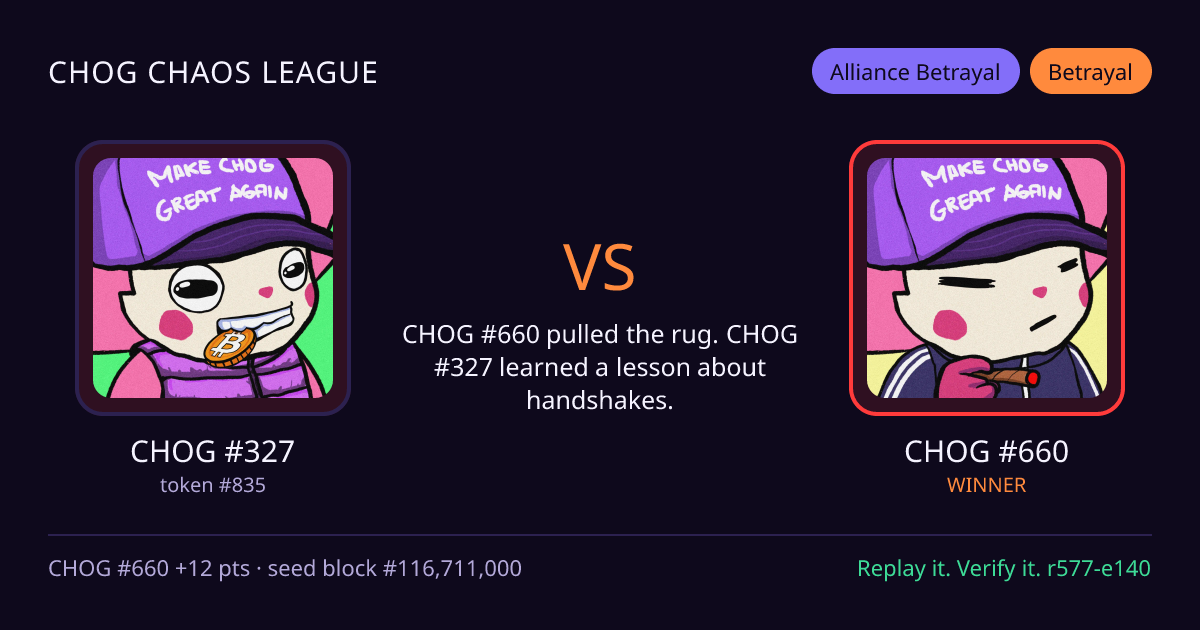 Highlight card: CHOG #327 versus CHOG #660