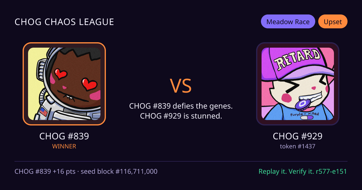 Highlight card: CHOG #839 versus CHOG #929