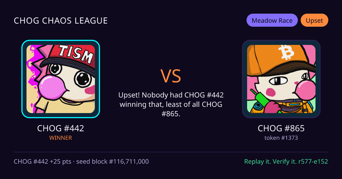 Highlight card: CHOG #442 versus CHOG #865