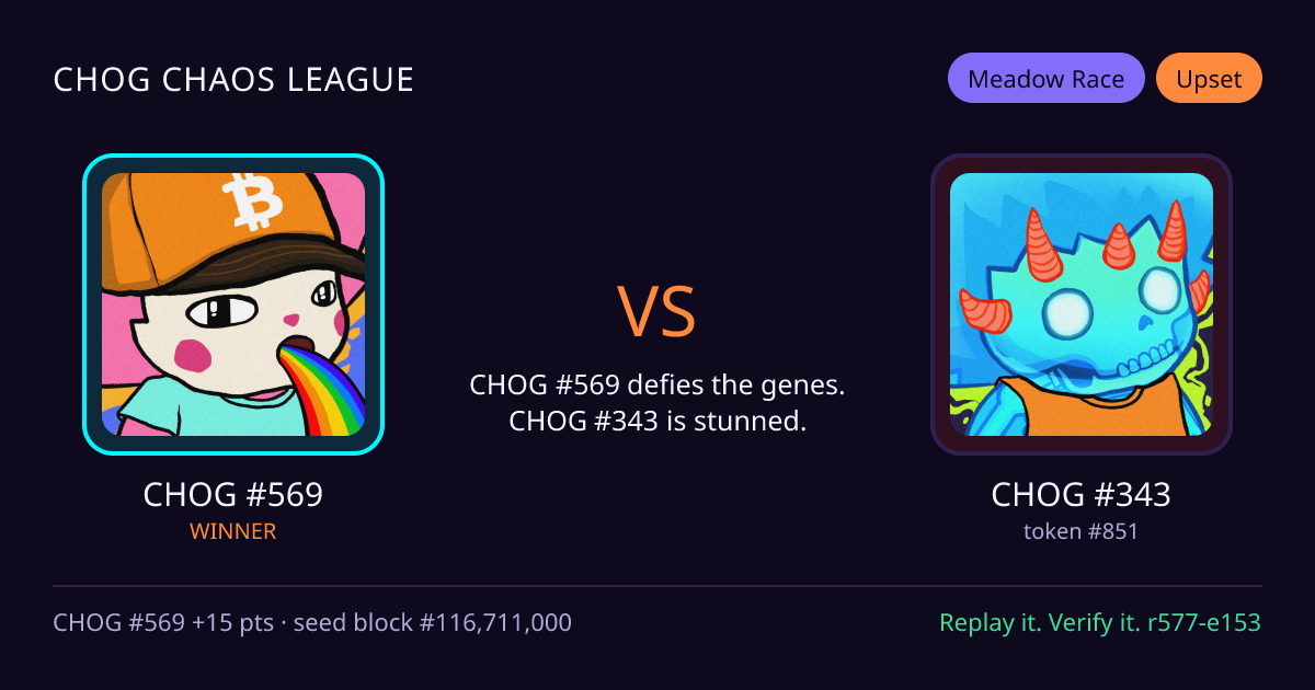Highlight card: CHOG #569 versus CHOG #343