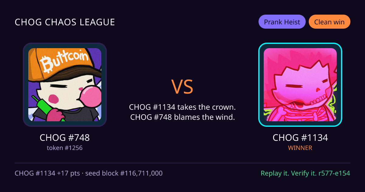 Highlight card: CHOG #748 versus CHOG #1134