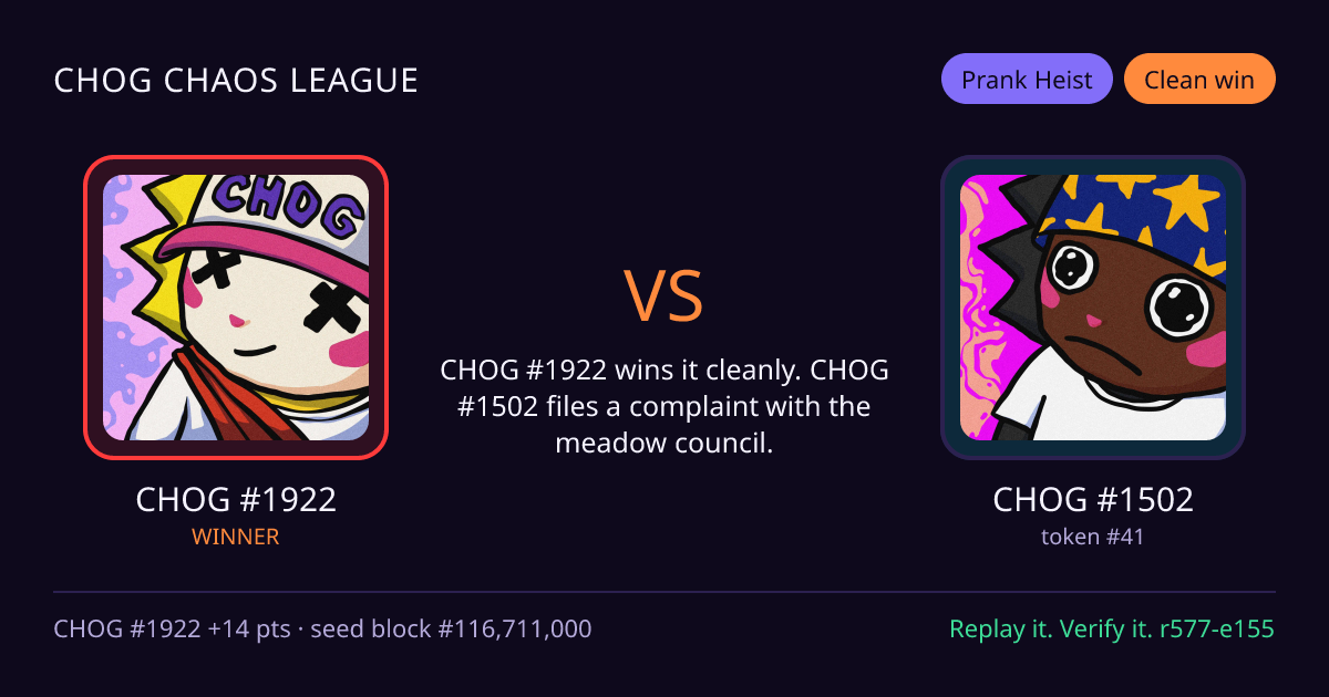 Highlight card: CHOG #1922 versus CHOG #1502