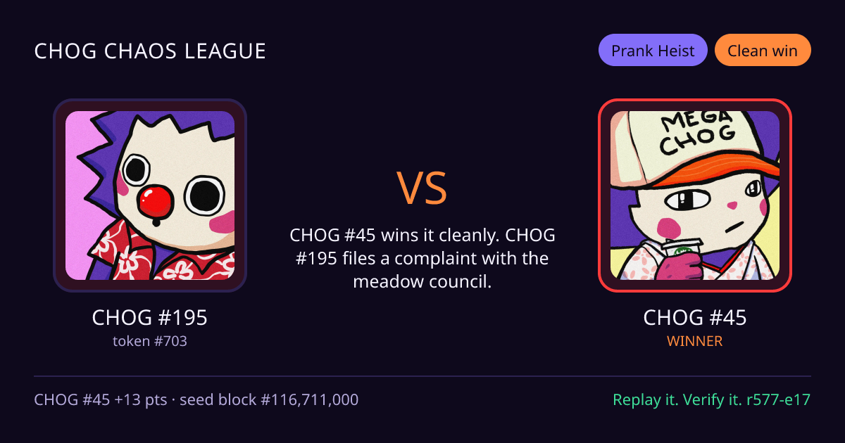 Highlight card: CHOG #195 versus CHOG #45
