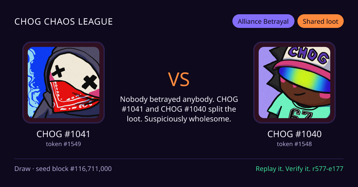 Highlight card: CHOG #1041 versus CHOG #1040