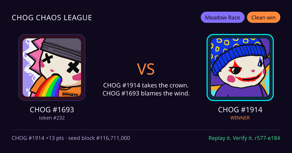 Highlight card: CHOG #1693 versus CHOG #1914