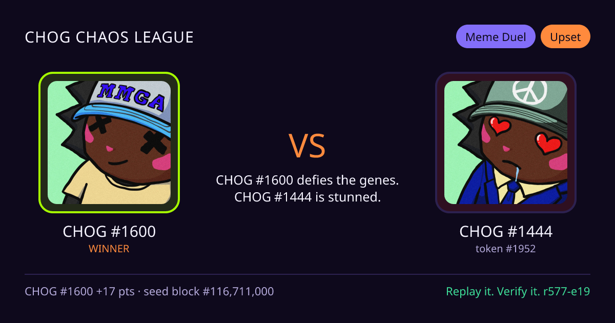 Highlight card: CHOG #1600 versus CHOG #1444