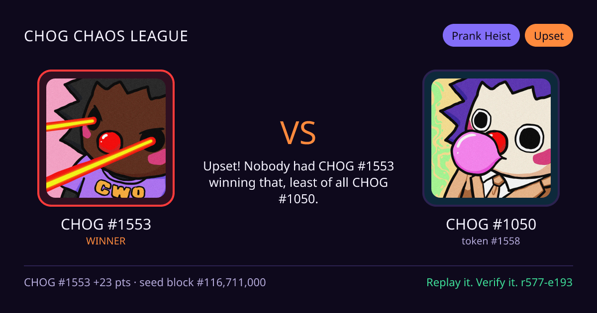 Highlight card: CHOG #1553 versus CHOG #1050