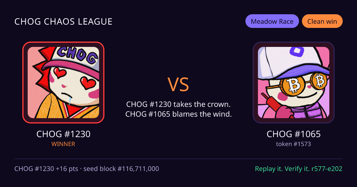 Highlight card: CHOG #1230 versus CHOG #1065