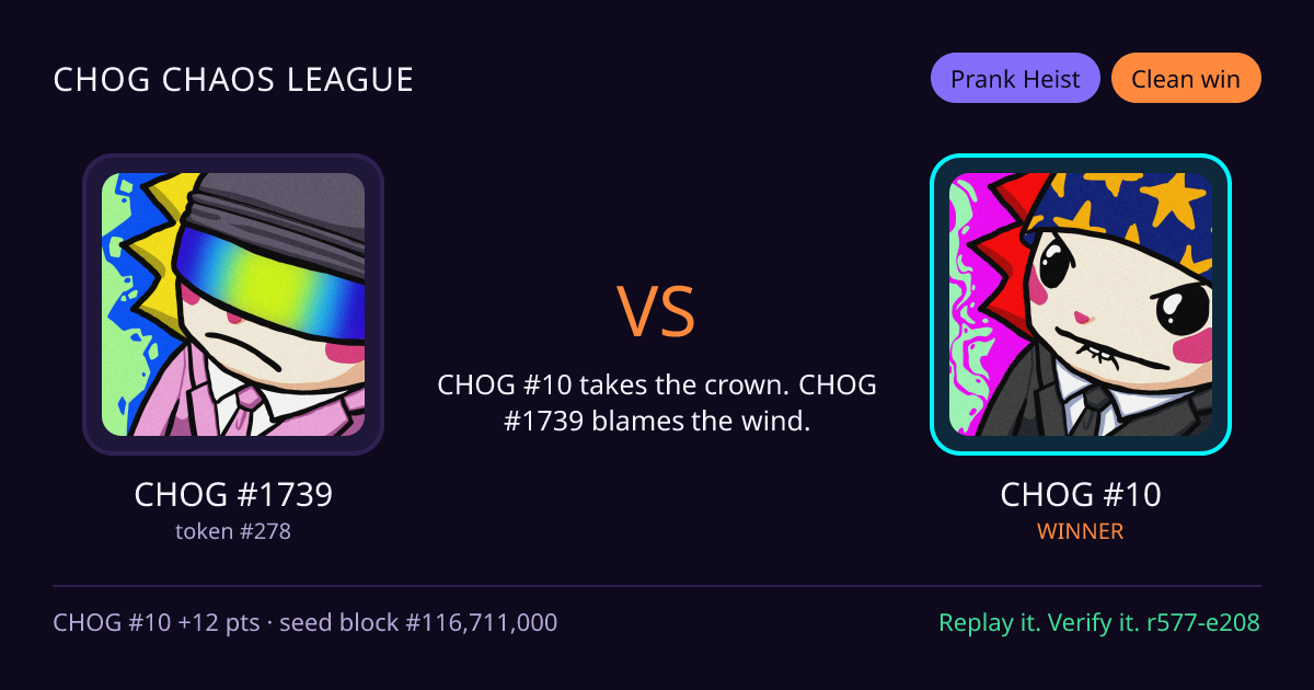 Highlight card: CHOG #1739 versus CHOG #10