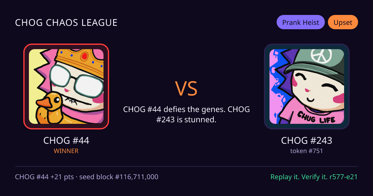 Highlight card: CHOG #44 versus CHOG #243