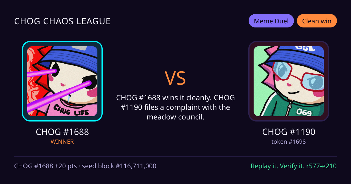 Highlight card: CHOG #1688 versus CHOG #1190
