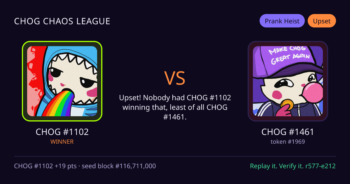 Highlight card: CHOG #1102 versus CHOG #1461