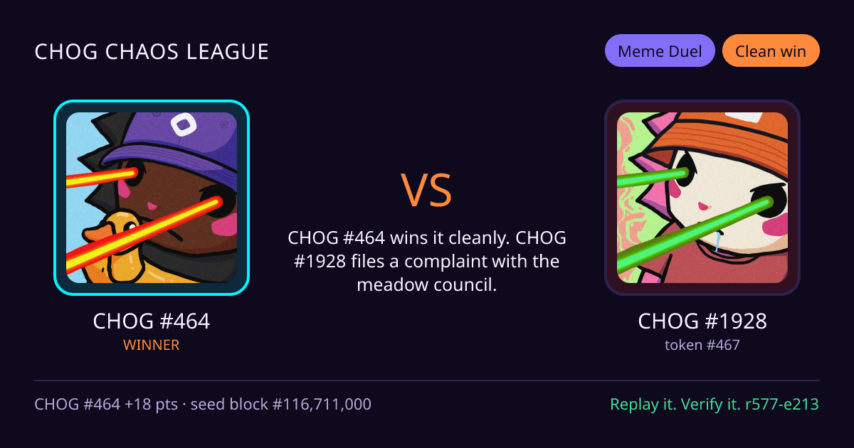 Highlight card: CHOG #464 versus CHOG #1928