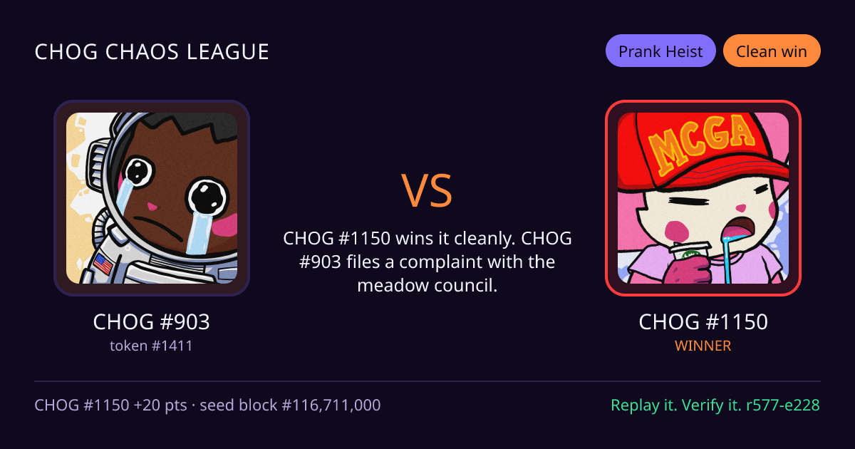 Highlight card: CHOG #903 versus CHOG #1150