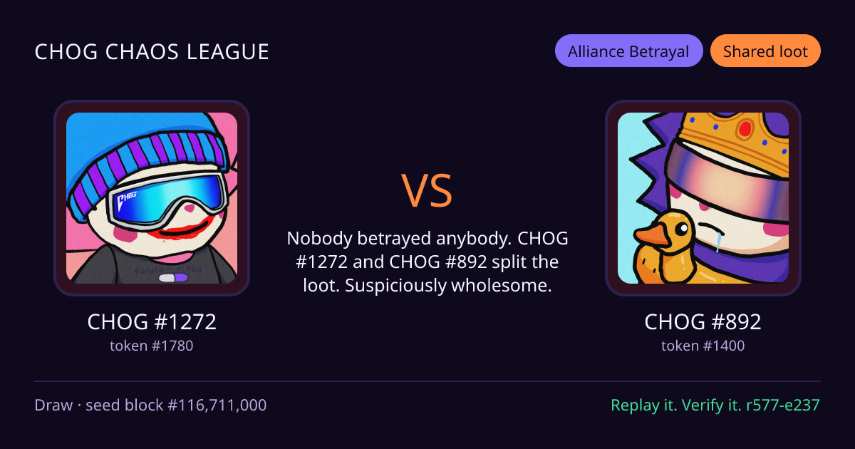 Highlight card: CHOG #1272 versus CHOG #892