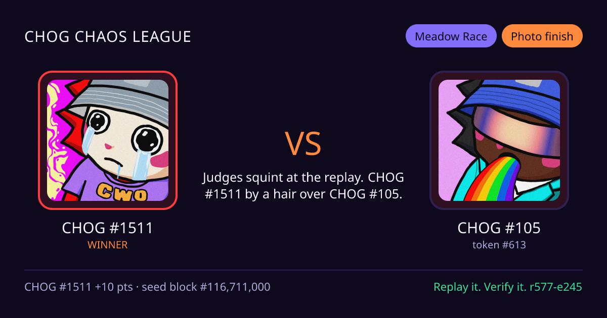 Highlight card: CHOG #1511 versus CHOG #105