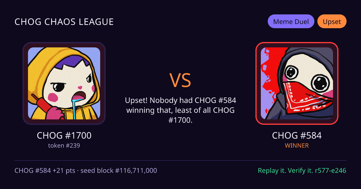 Highlight card: CHOG #1700 versus CHOG #584