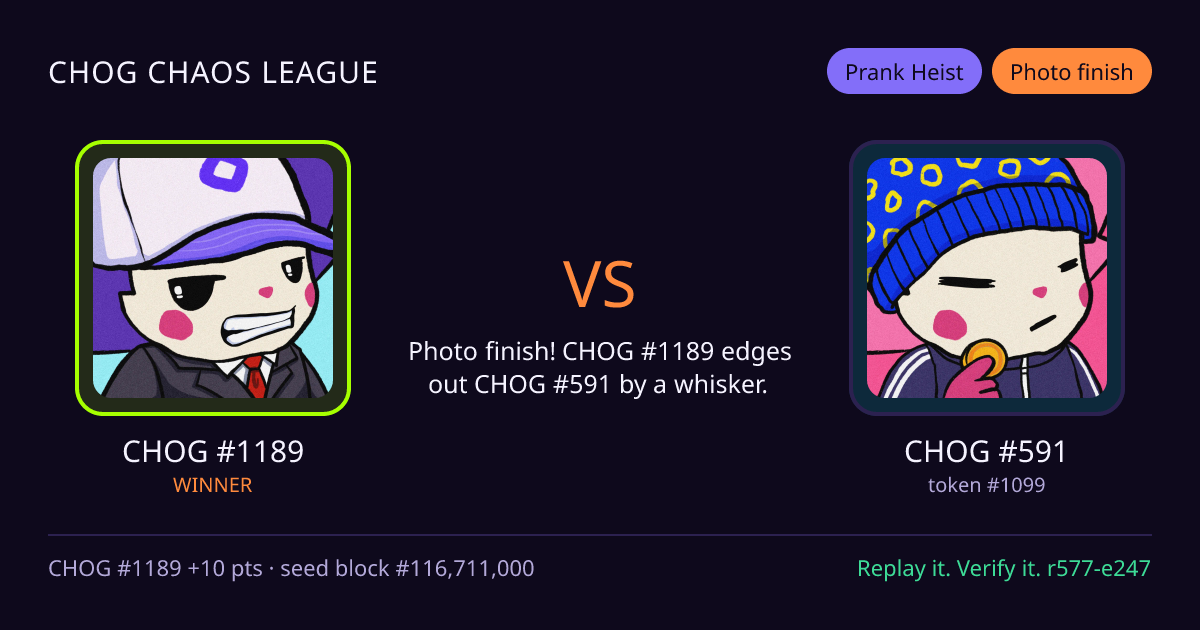 Highlight card: CHOG #1189 versus CHOG #591