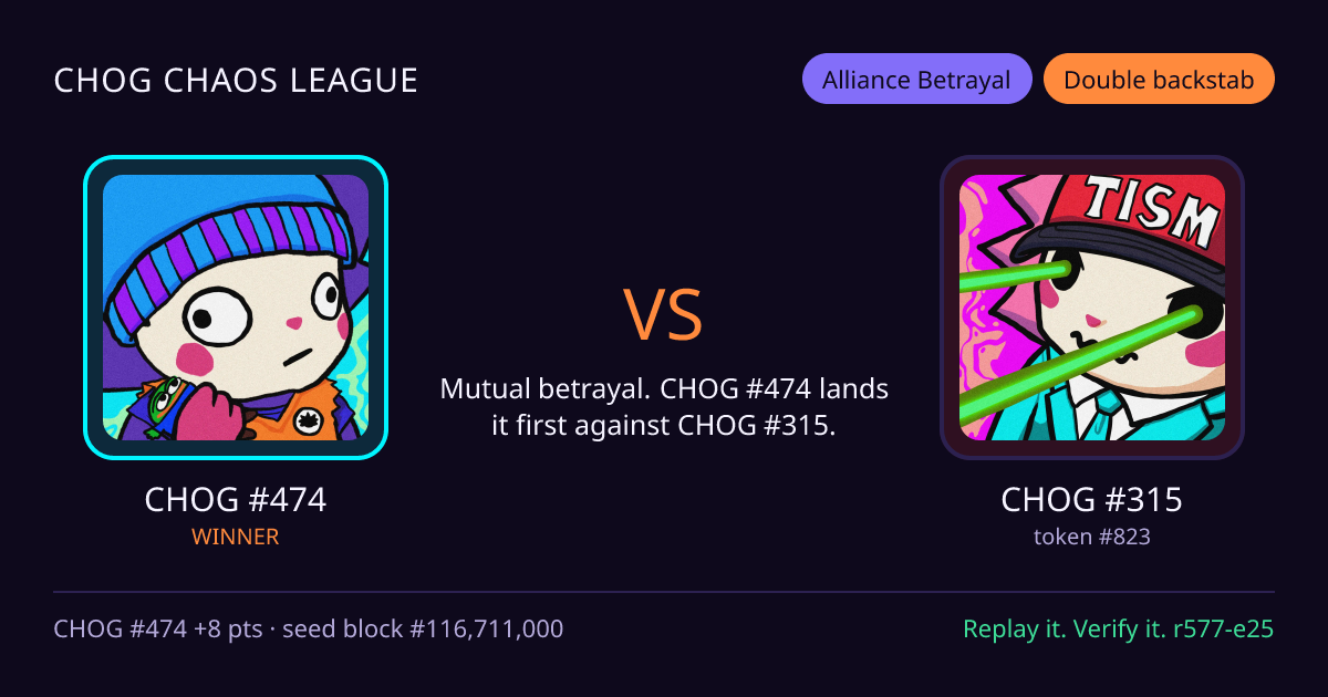 Highlight card: CHOG #474 versus CHOG #315
