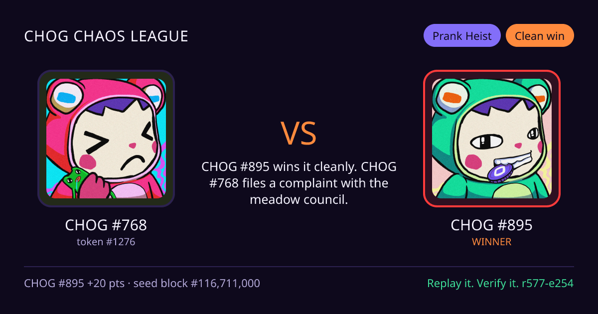 Highlight card: CHOG #768 versus CHOG #895