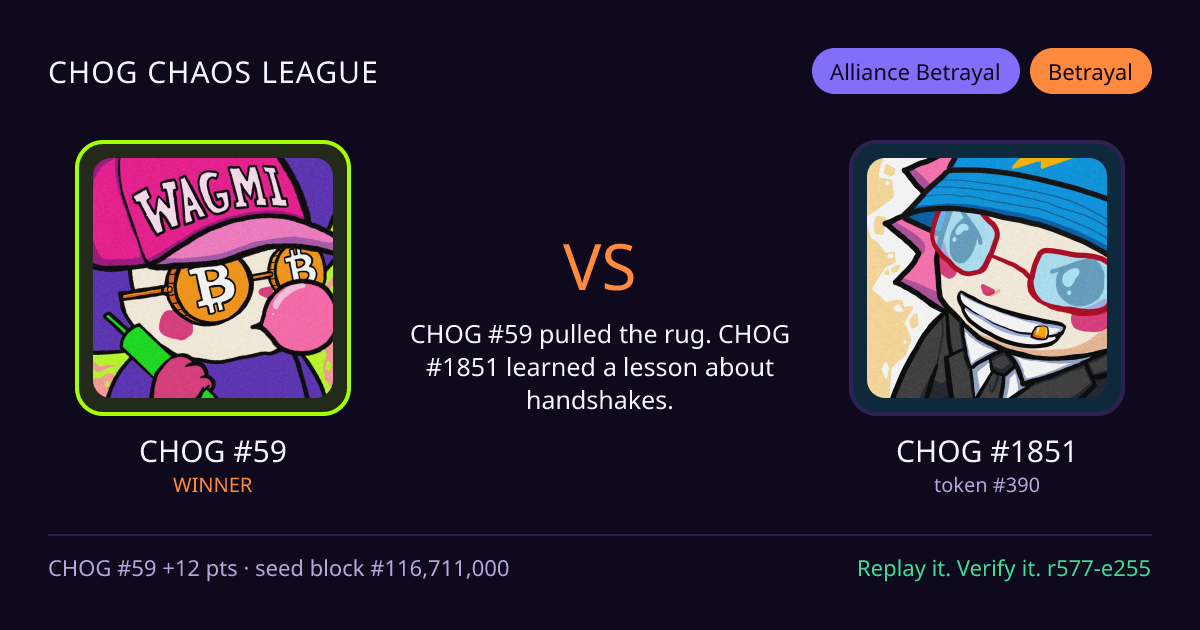 Highlight card: CHOG #59 versus CHOG #1851